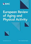 European Review of Aging and Physical Activity杂志封面